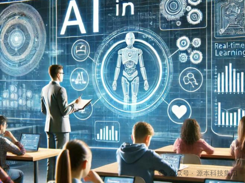 艾弗森贝博ballbet官网科技-本科生掌握大数据、云原生、AI-竞赛保研求职的“超车秘籍”来了！